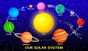 Solar System Illustration 9-14